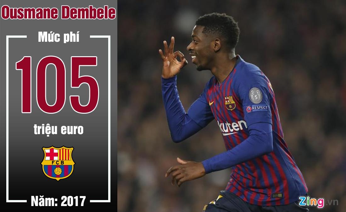 Griezmann la ban hop dong bom tan cua Barca anh 3