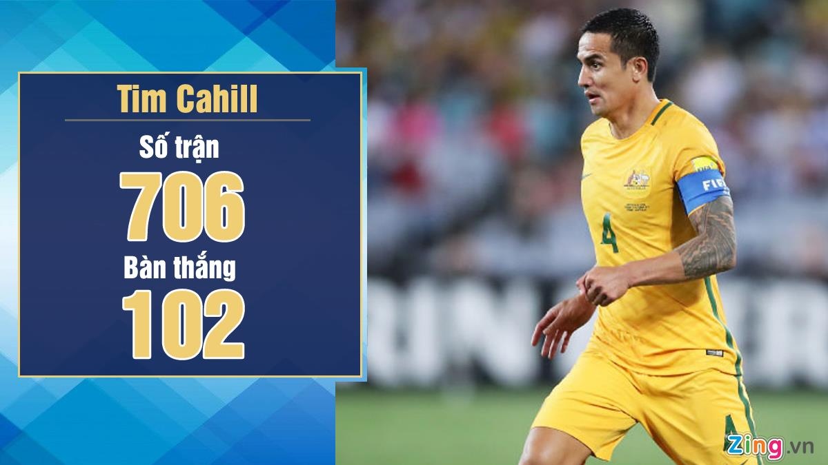 Petr Cech giai nghe va tro lai Chelsea lam co van anh 5