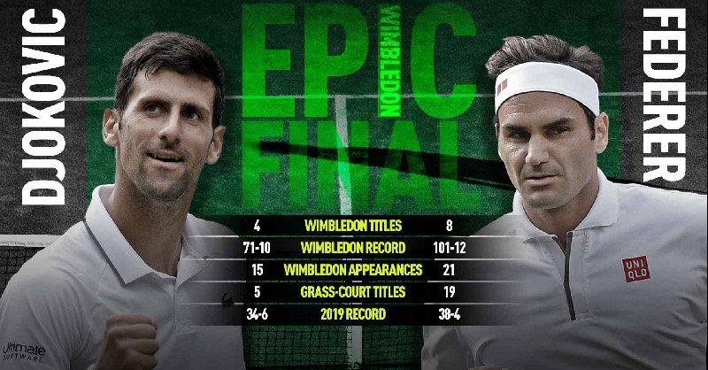 Federer gặp Djokovic ảnh 1 Federer gap Djokovic anh 1