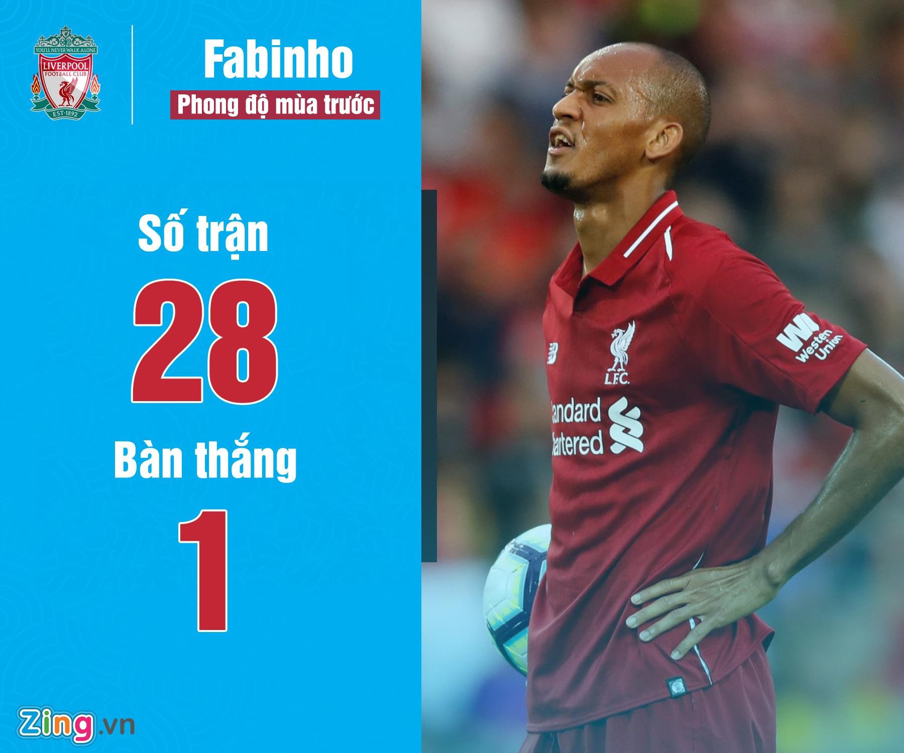 tiền vệ trung tâm hay nhất châu Âu ảnh 2 tien ve trung tam hay nhat chau Au anh 2