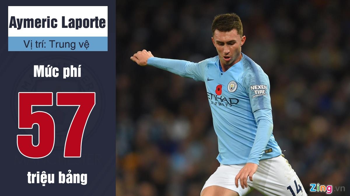 Hang phong ngu Man City anh 2