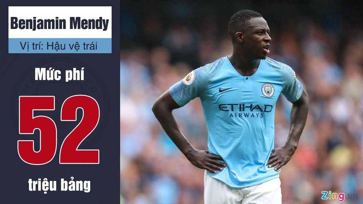 Hang phong ngu Man City anh 4