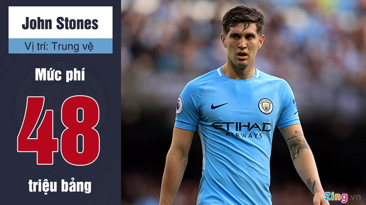 Hang phong ngu Man City anh 3
