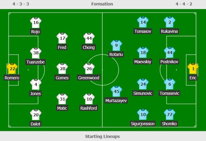truc tiep MU vs Astana anh 3
