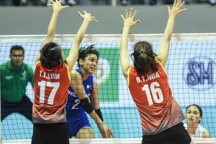 bong chuyen nu Viet Nam thua Philippines anh 1