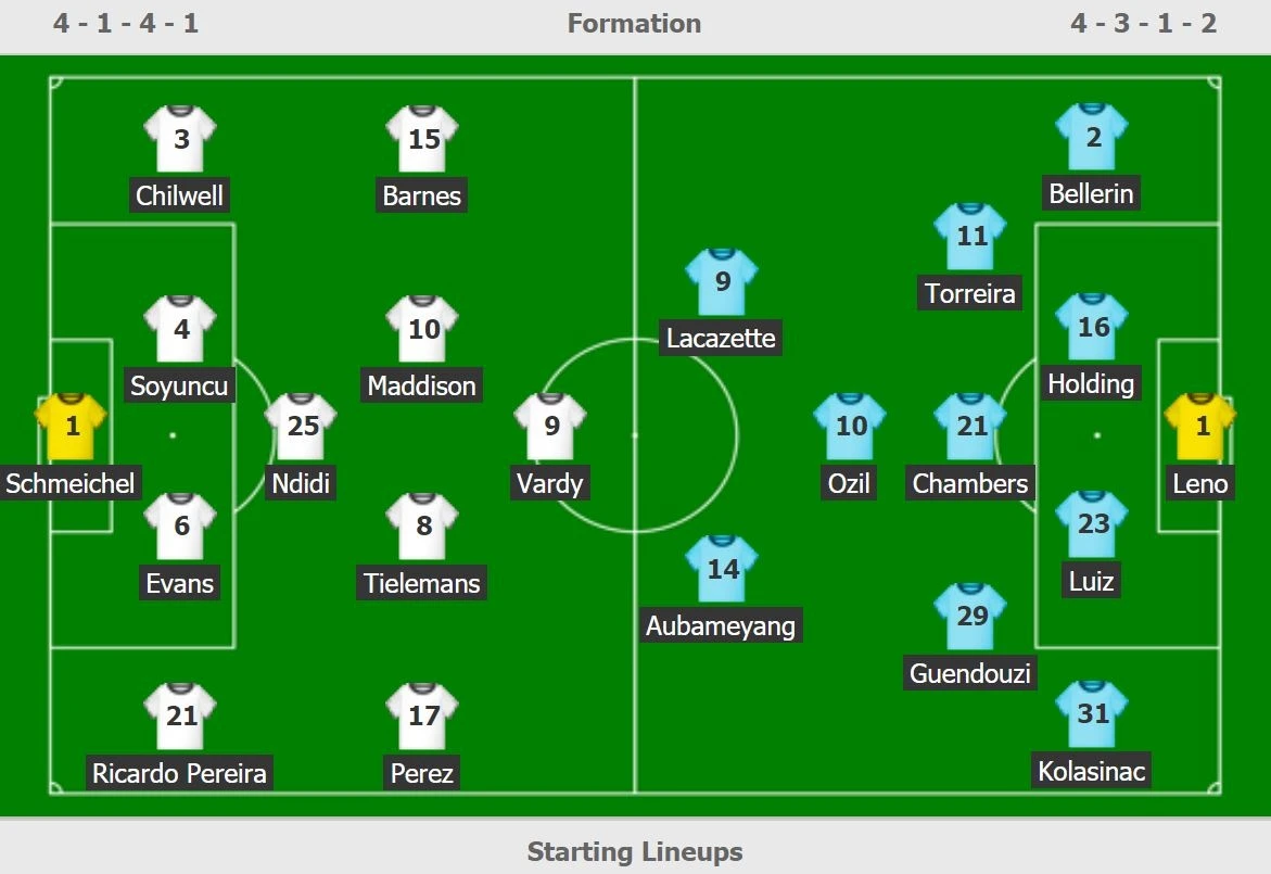 truc tiep Leicester vs Arsenal anh 3