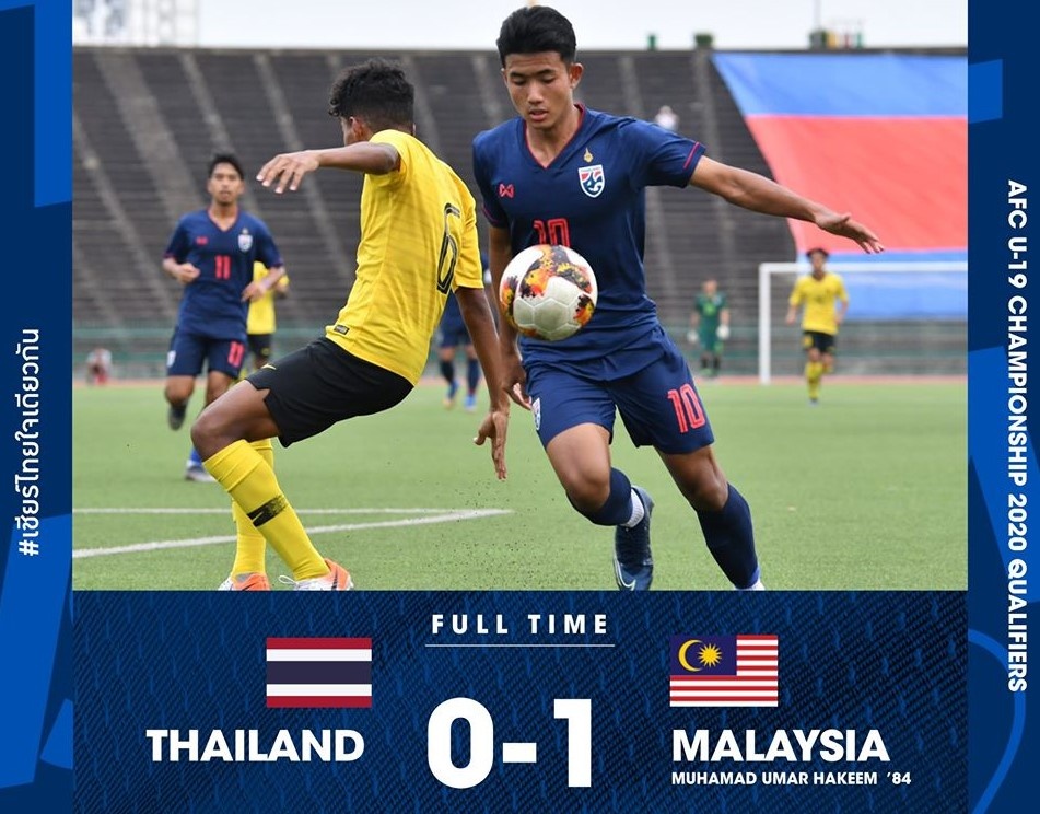 U19 Thái Lan bị loại ảnh 1 U19 Thai Lan bi loai anh 1