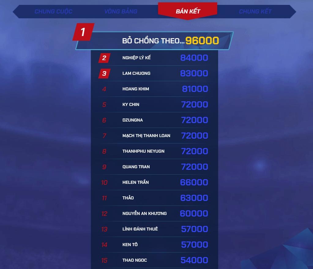 u22 Việt Nam vô địch SEA Games ảnh 4 u22 Viet Nam vo dich SEA Games anh 4