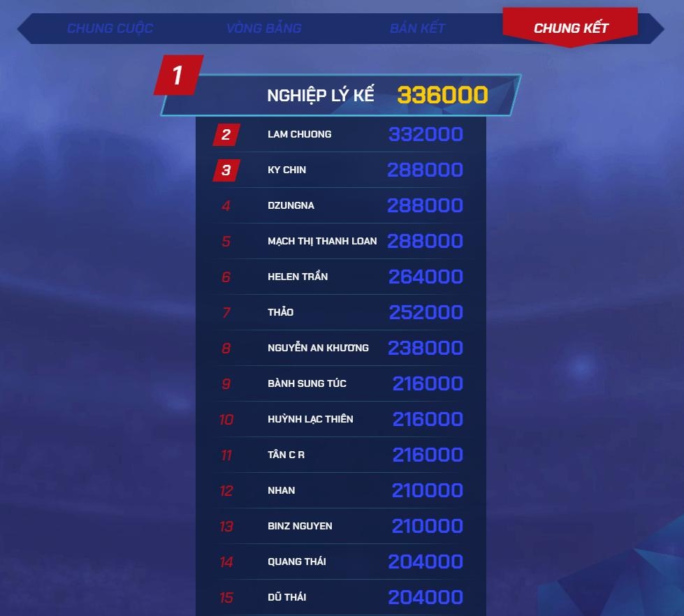 u22 Việt Nam vô địch SEA Games ảnh 6 u22 Viet Nam vo dich SEA Games anh 6