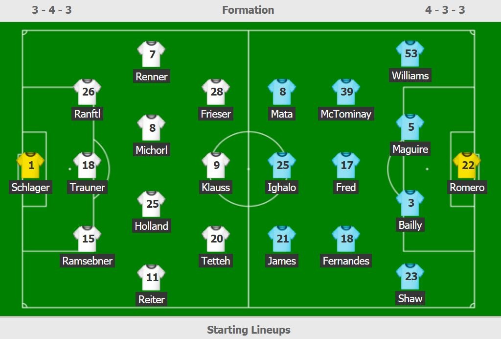 truc tiep LASK vs Man Utd anh 3