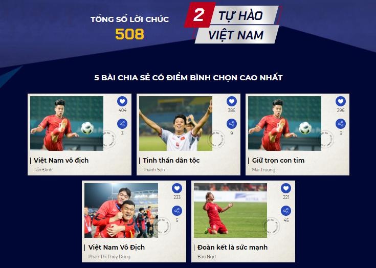 5 bai thang cuoc Tu hao Viet Nam anh 1