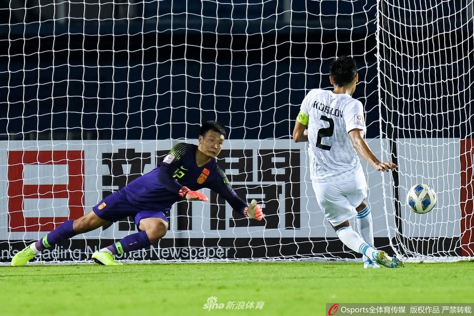 U23 Trung Quoc 1-2 Uzbekistan anh 6