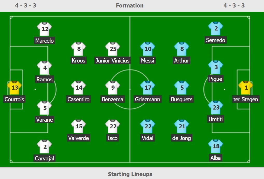 truc tiep Real vs Barca anh 3