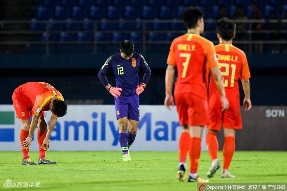 U23 Trung Quoc bi loai som anh 3