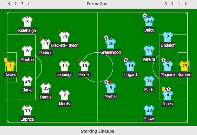 truc tiep MU vs Tranmere anh 3