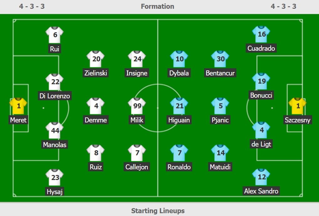 truc tiep Napoli vs Juventus anh 2