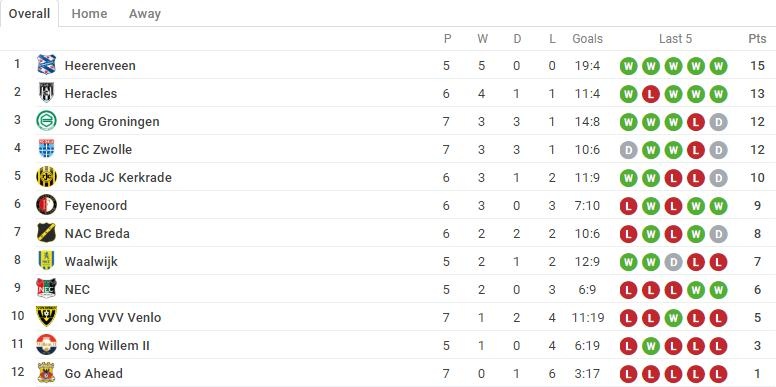 Văn Hậu chấn thương ảnh 3 Van Hau chan thuong anh 3