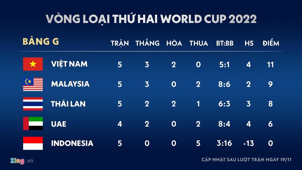 Van Hau chan thuong anh 2