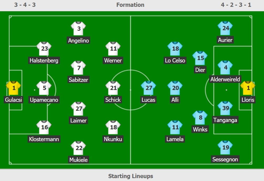 truc tiep Leipzig vs Tottenham anh 3