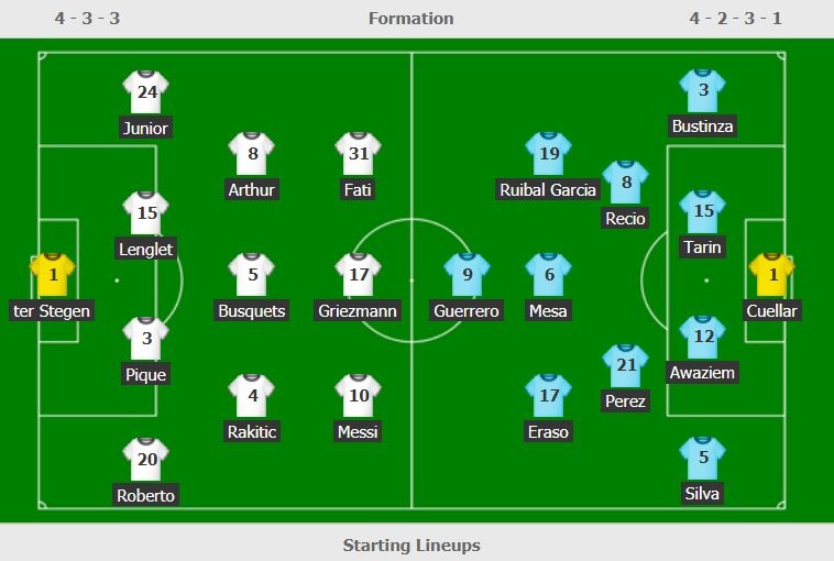 Barca vs Leganes anh 2