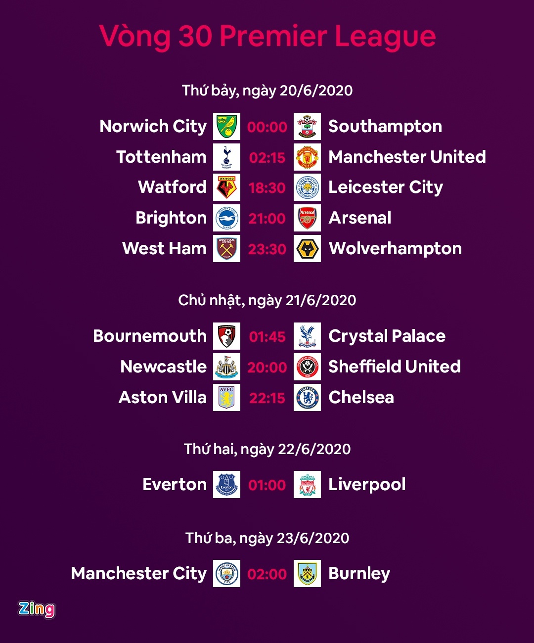 keo Tottenham vs Man United anh 2