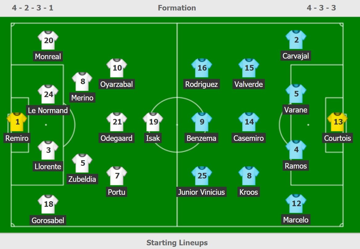 Sociedad vs Real Madrid anh 3
