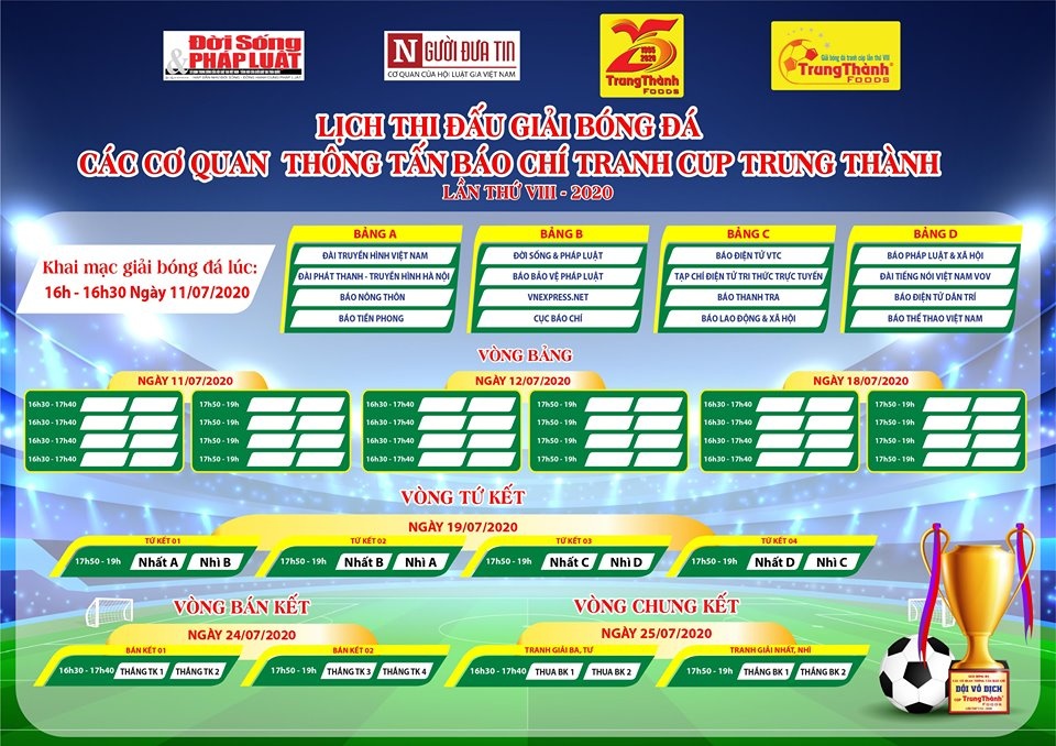 giai bong da bao chi anh 2