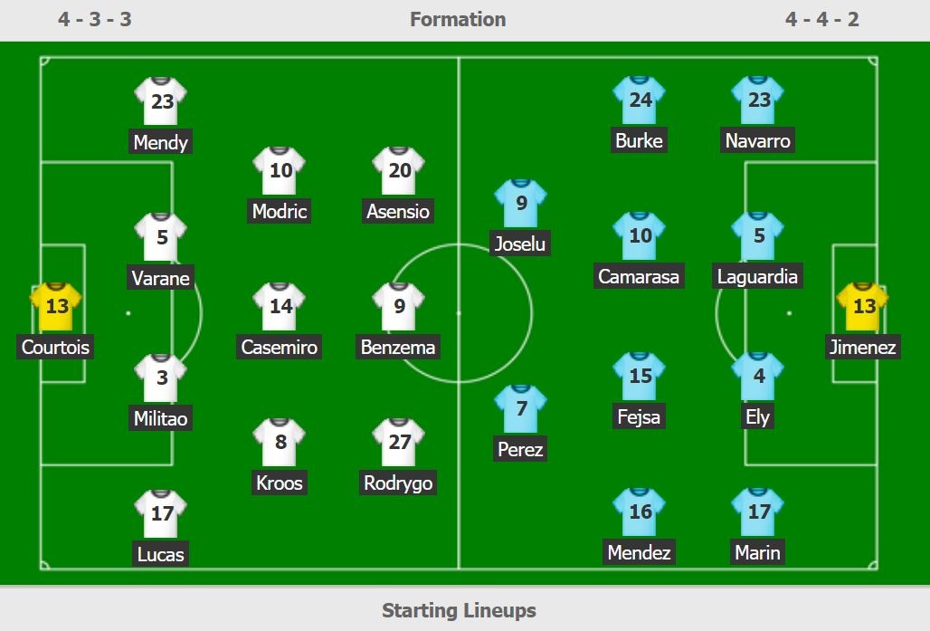 Real Madrid gap Alaves anh 3