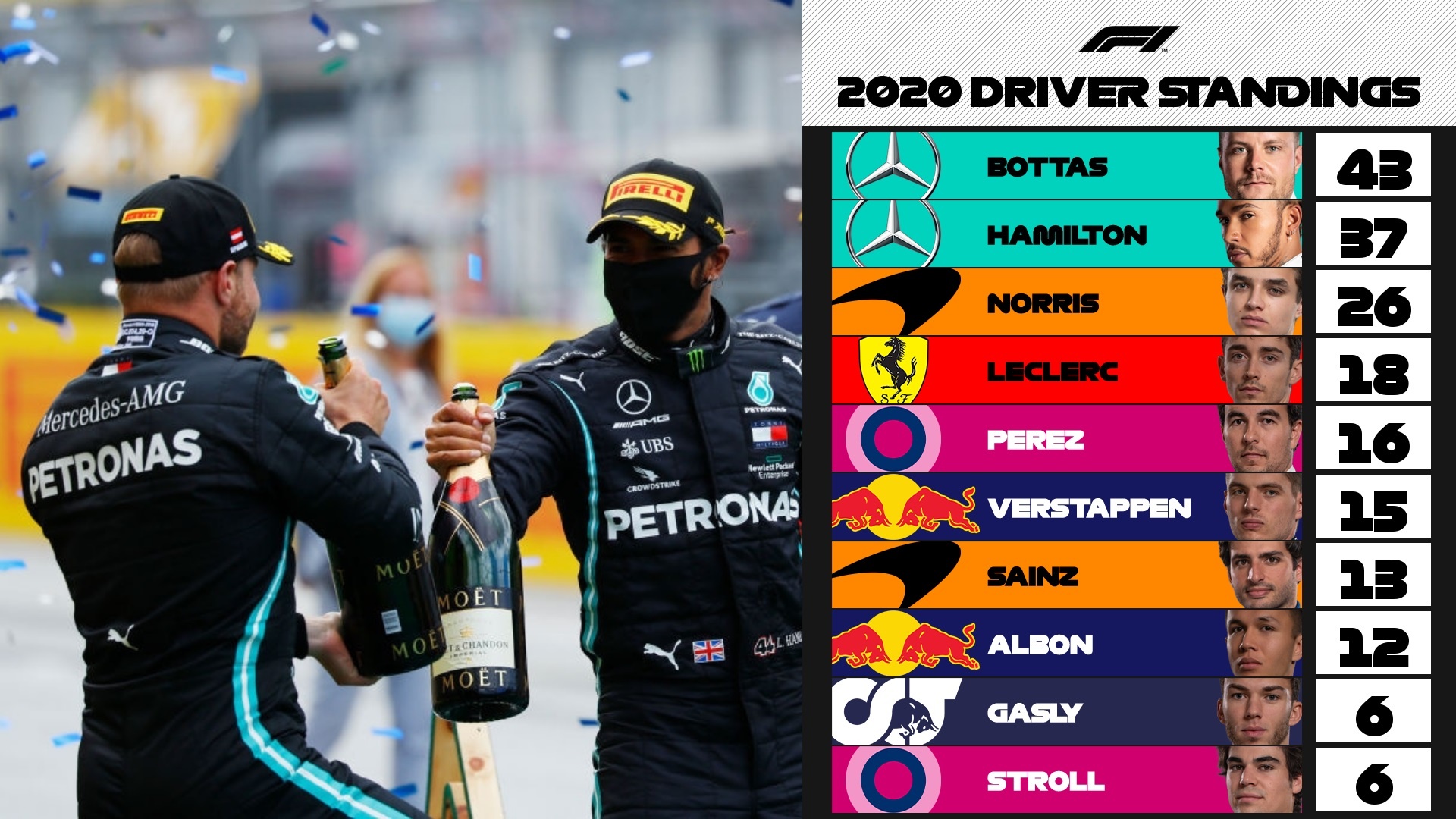 Hamilton thang chang Ao anh 2