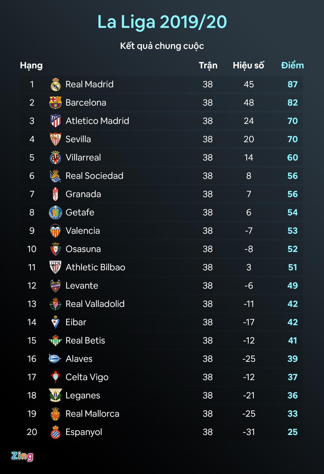 ban thang bi huy vi cham chan trong tai anh 2