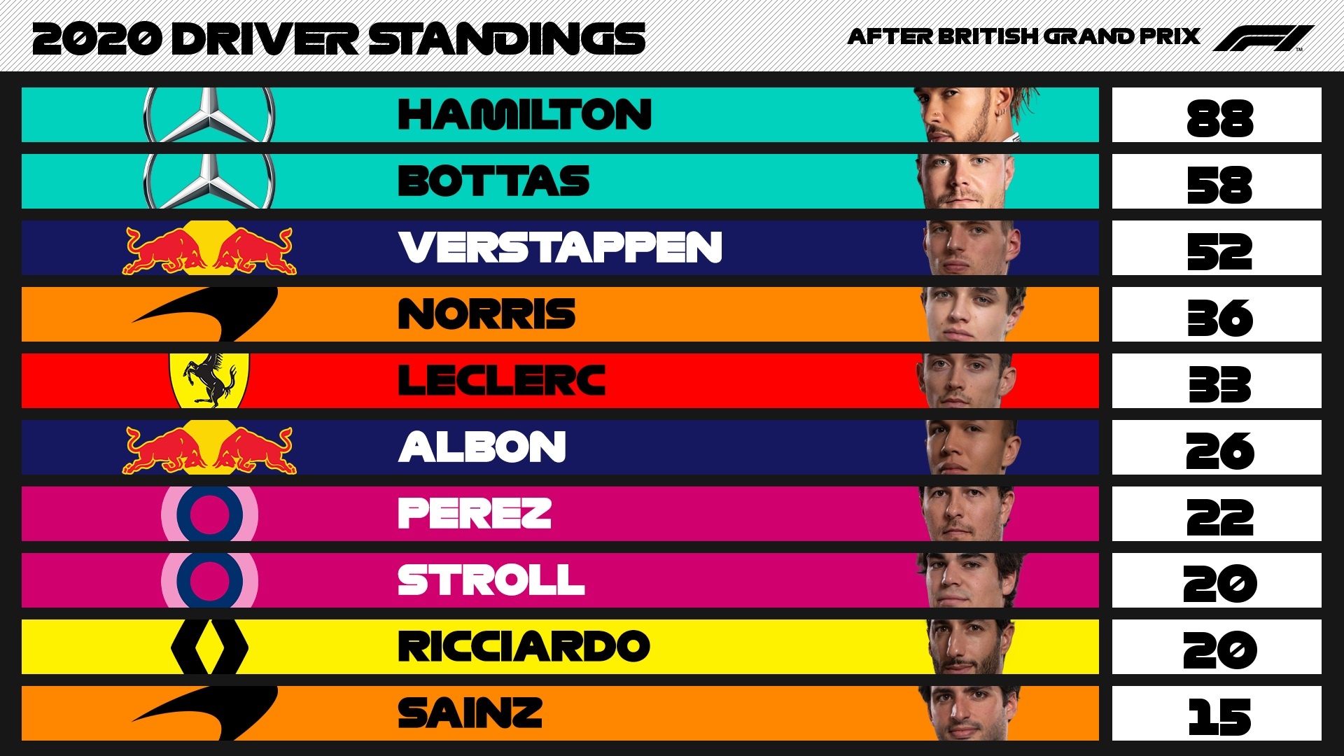 Hamilton ve nhat anh 2