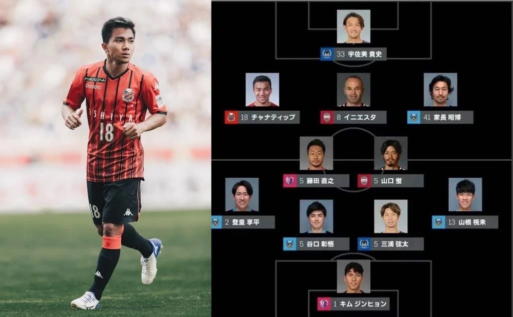 Chanathip doi hinh tieu bieu anh 1