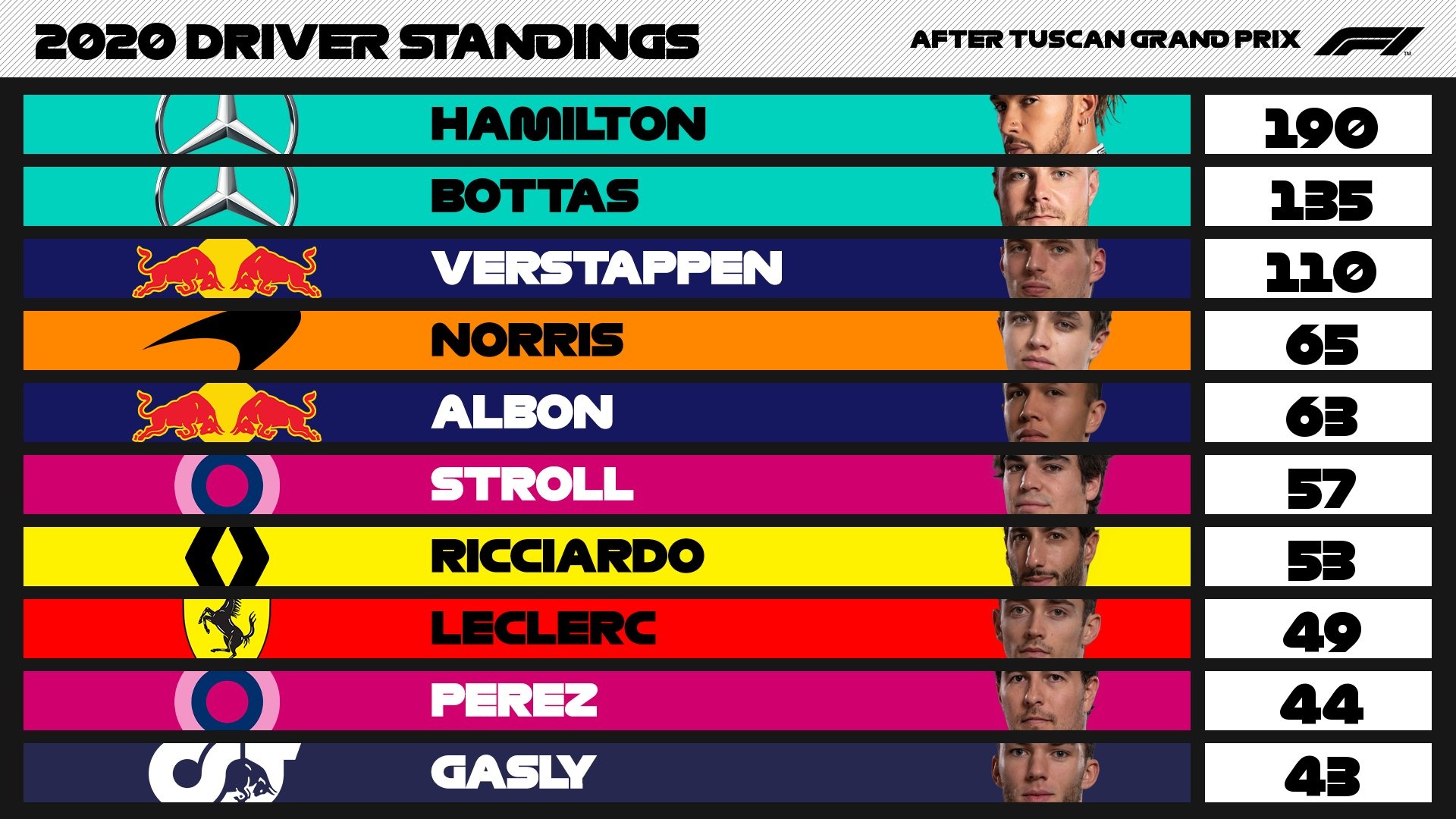 tay dua Thai Lan lich su anh 2