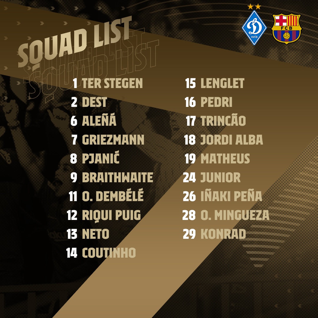 Messi bi loai doi hinh Barca anh 1