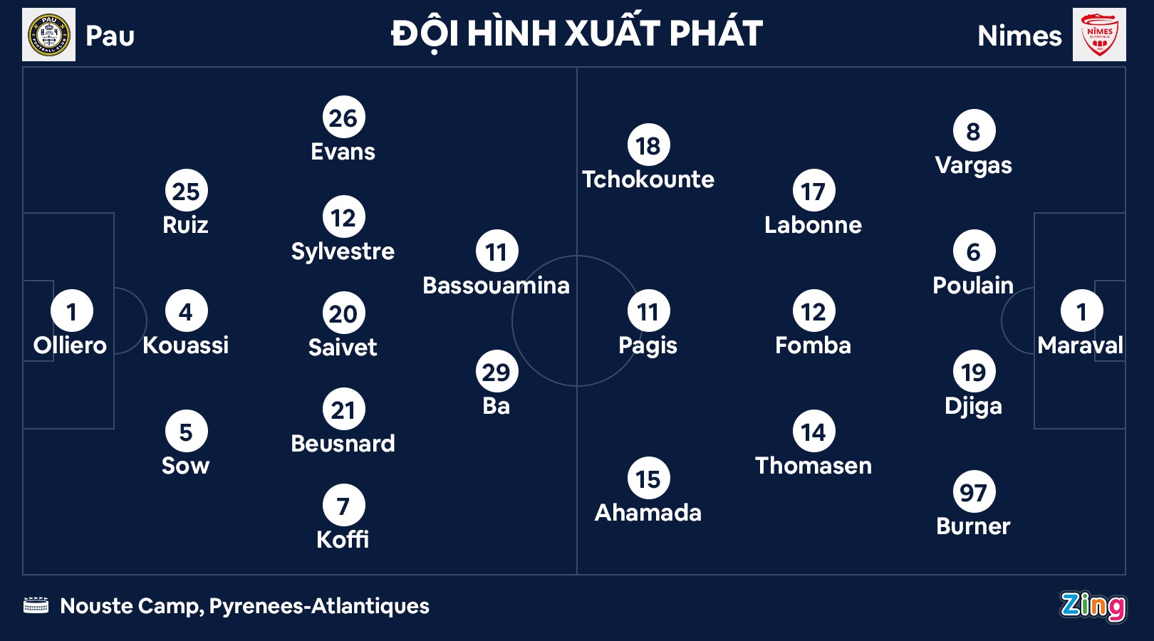 Quang Hai ra san anh 1