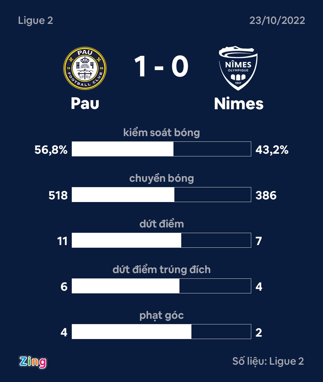 Quang Hai ra san anh 2