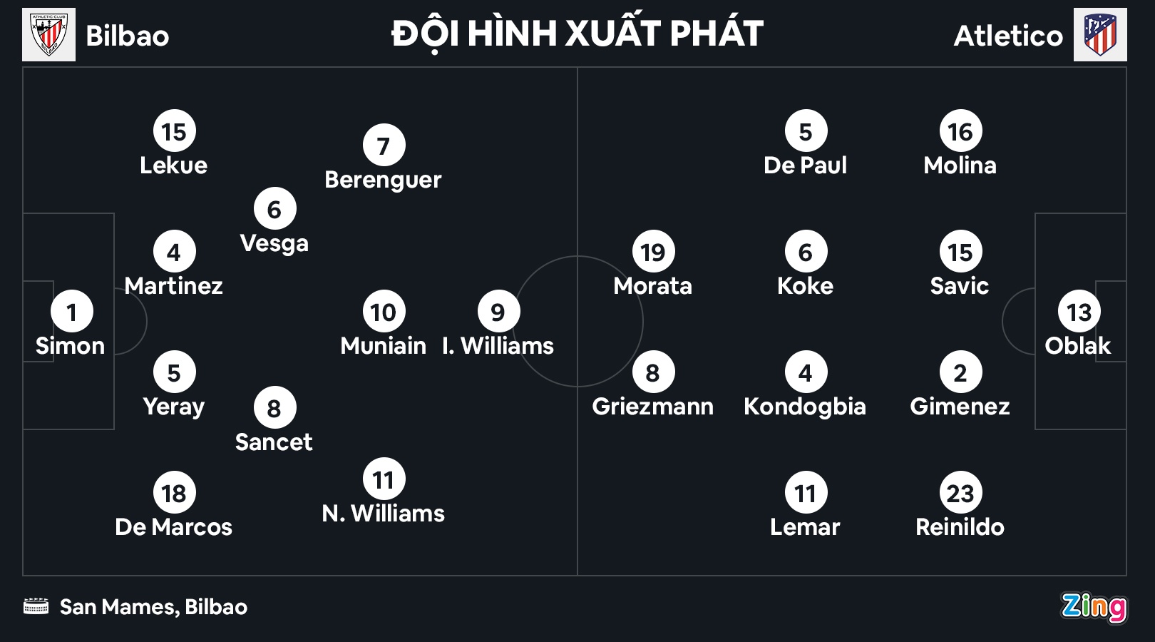 Griezmann lap cong anh 1