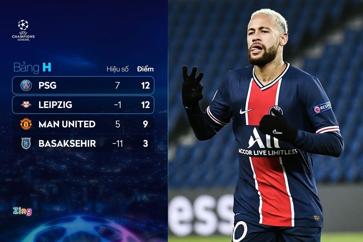 Neymar Hattrick anh 2