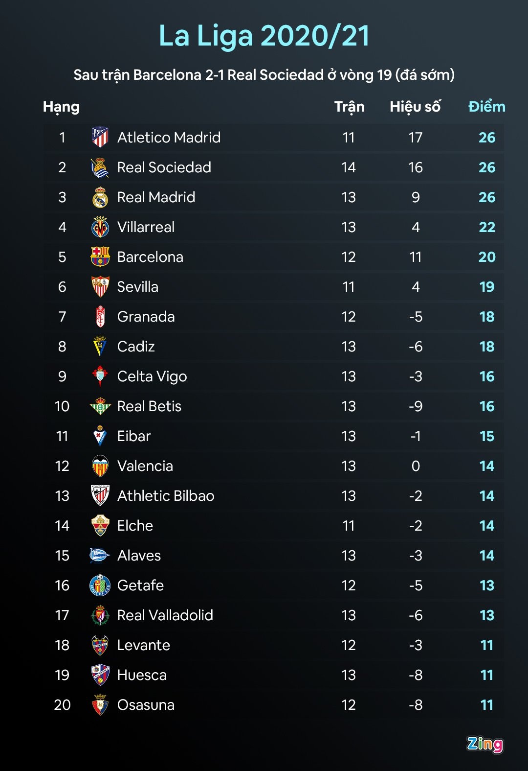 mai toc Griezmann anh 2