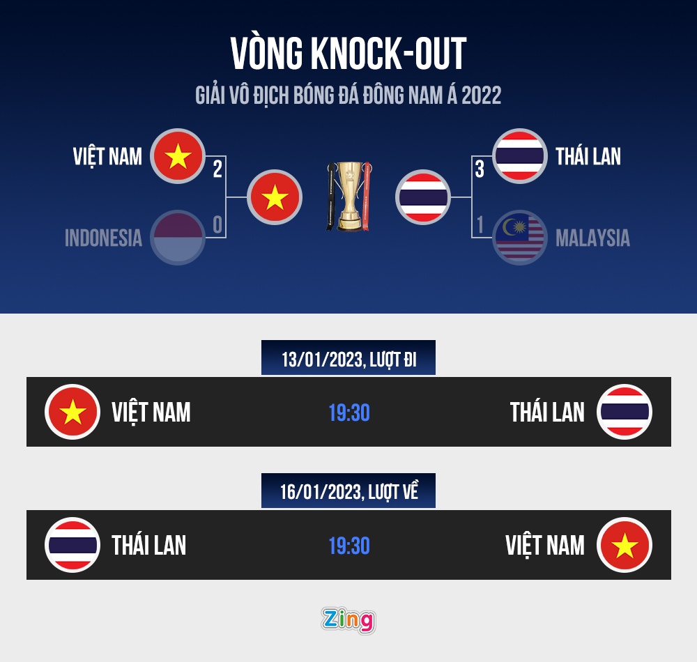 Thai Lan sang Viet Nam anh 8