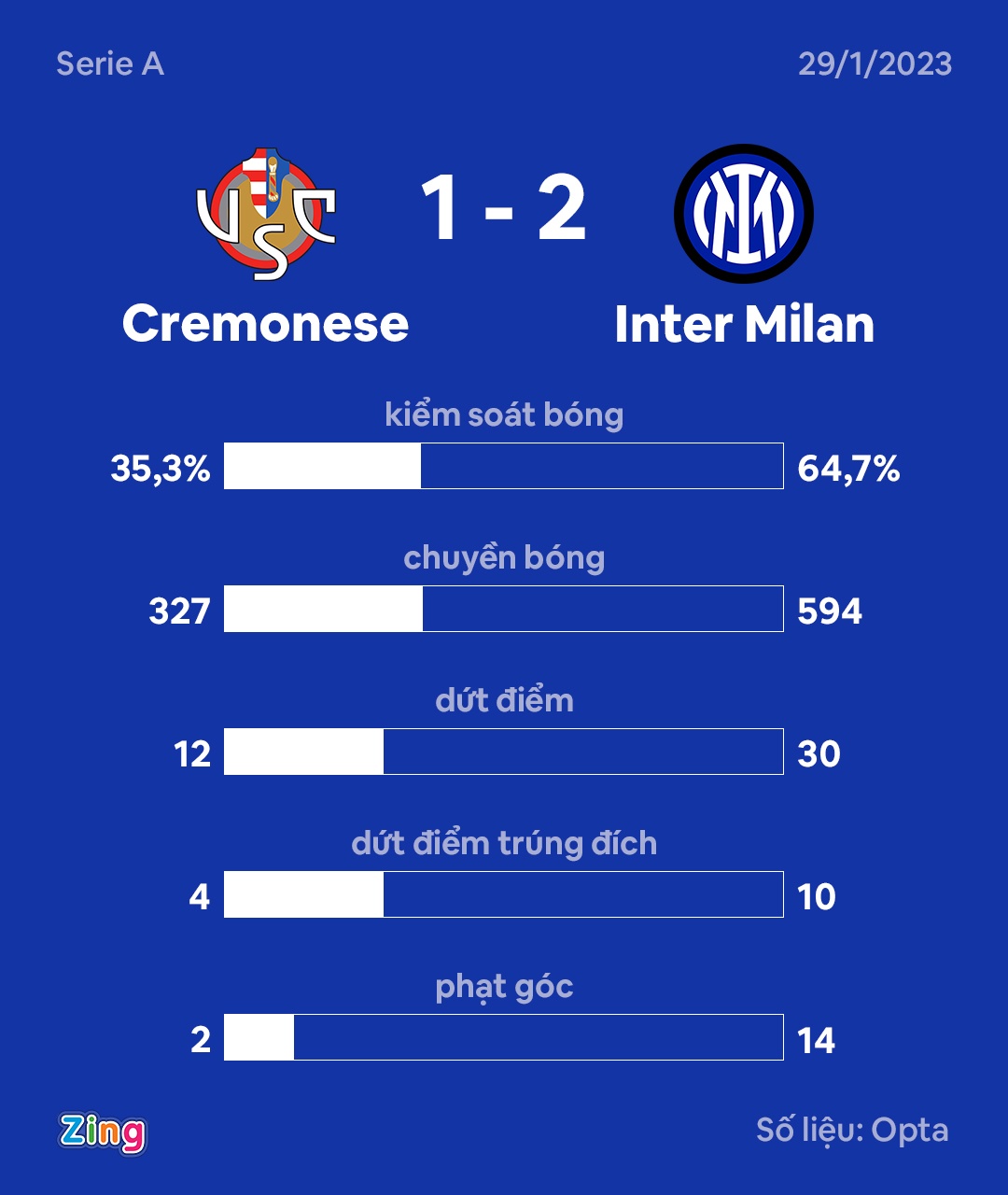 Inter Milan anh 1