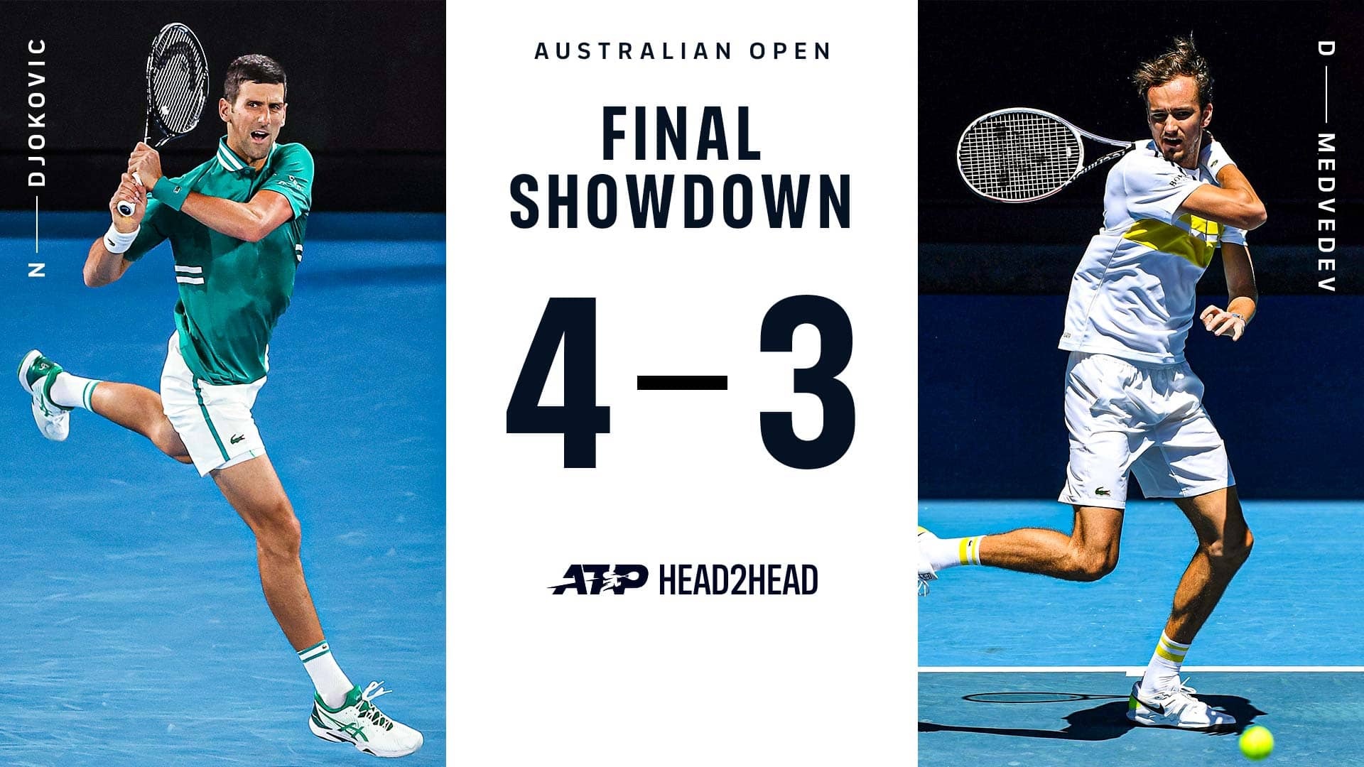 Djokovic vs Medvedev anh 2