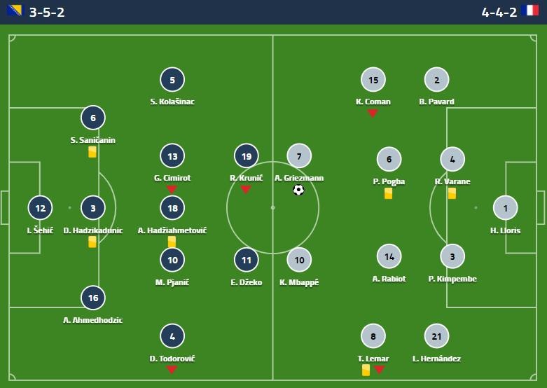 Griezmann toa sang anh 2