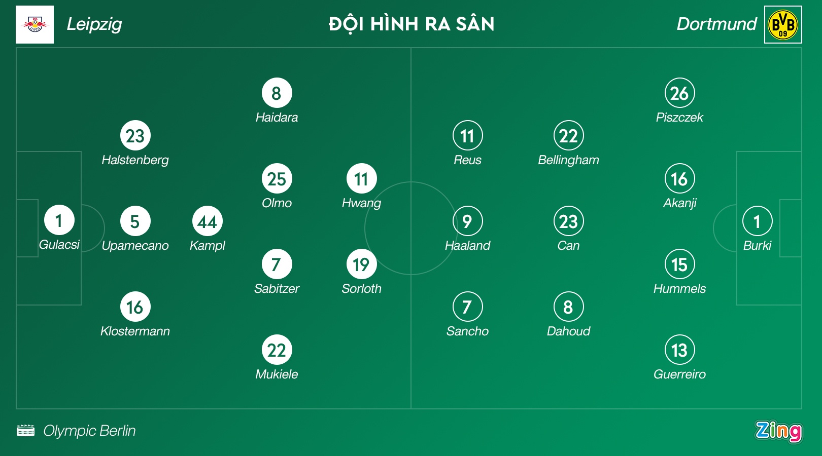 Dortmund vo dich anh 9