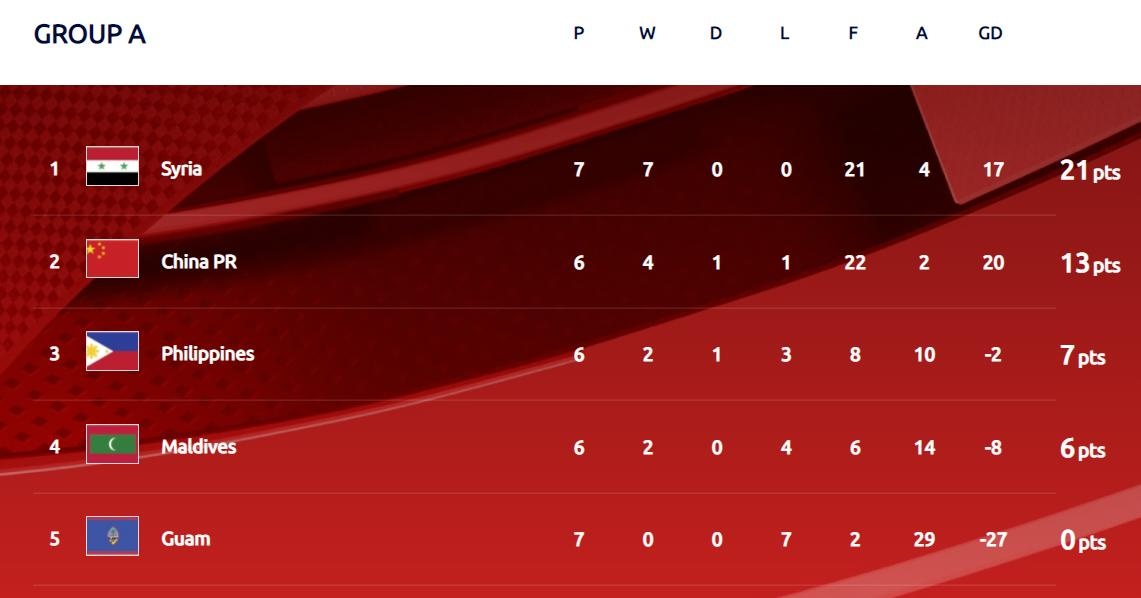 Trung Quoc thang Philippines anh 2