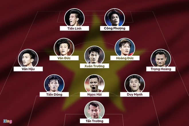 Tuyen Viet Nam thang Malaysia anh 3