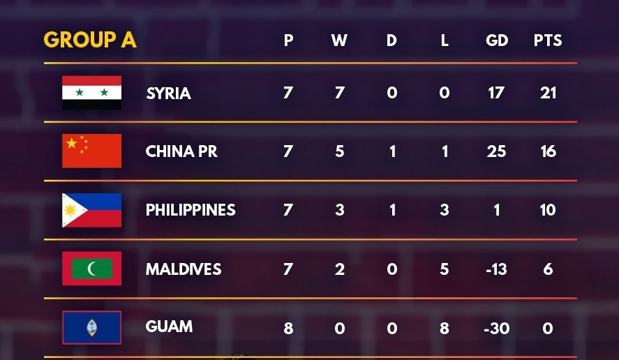 Cuoc chien nhi bang World Cup anh 2