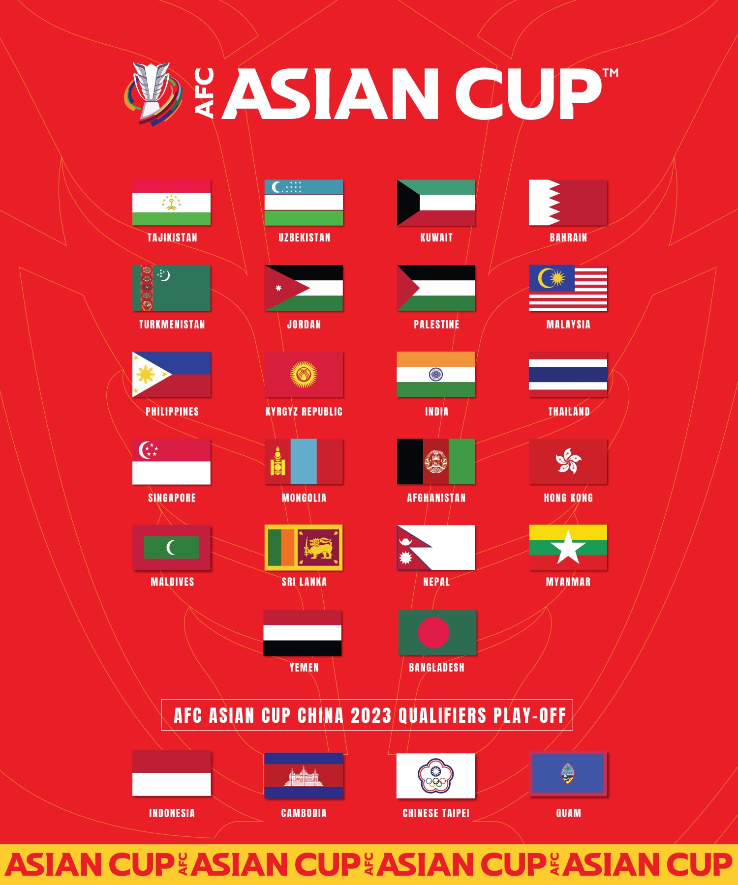 Viet nam vao thang VCK Asian Cup anh 1