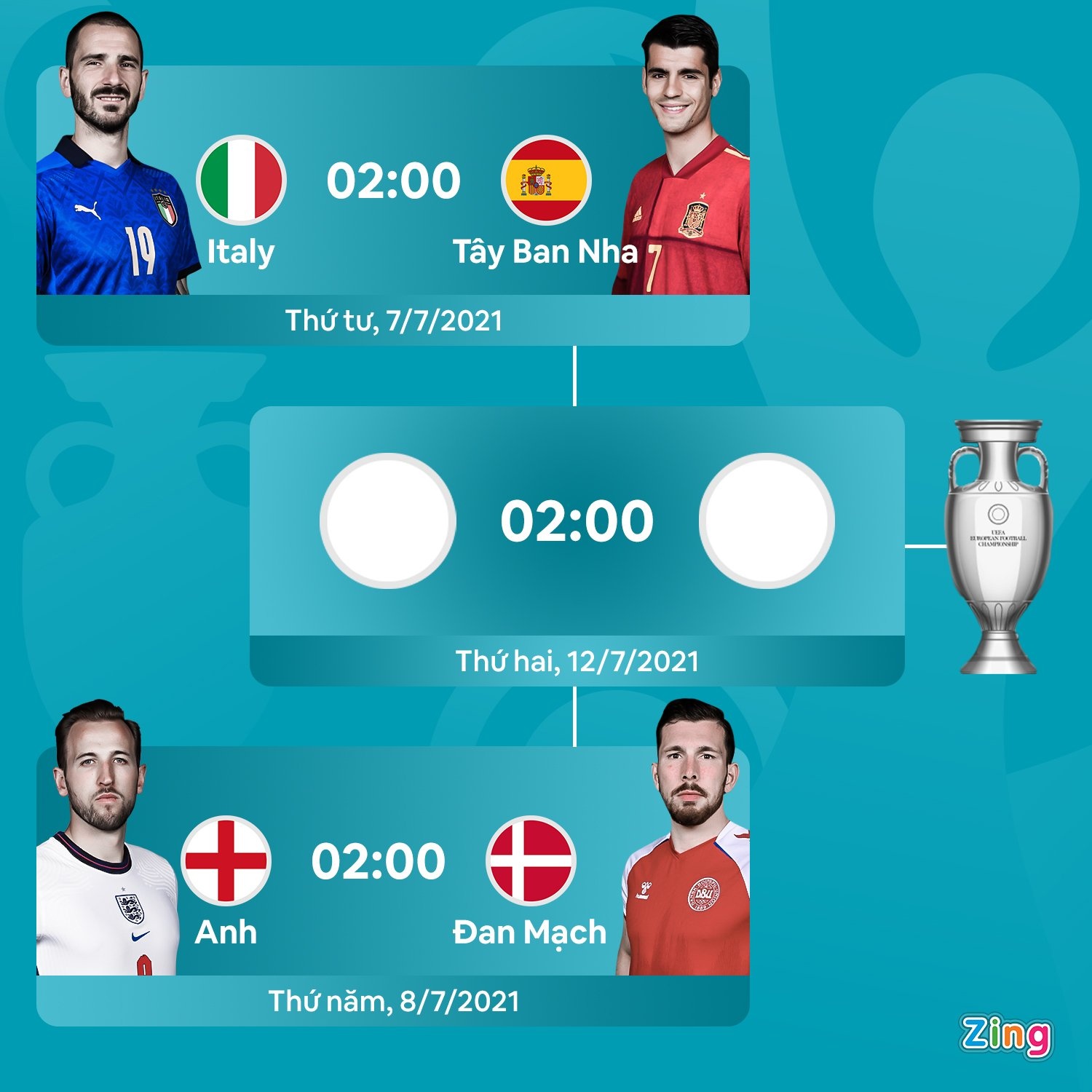 tuyen Anh Euro 2020 anh 5