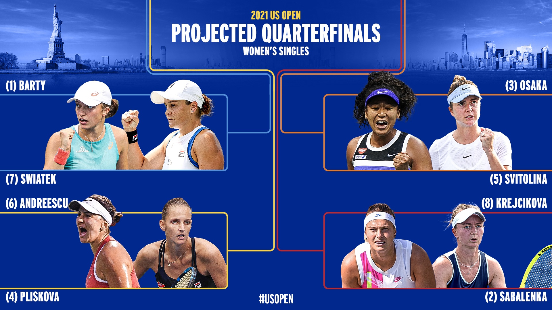 phan nhanh US Open anh 2